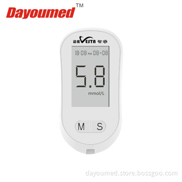 Monitoring Blood Glucose Devices Strips Blood Glucose Meter